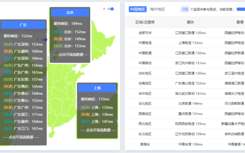 【测评】VMISS 美西优化VPS 1C1G15G（500G流量）4加元/月